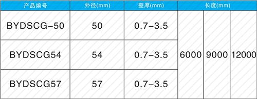 西固钳压式声测管现货规格尺寸